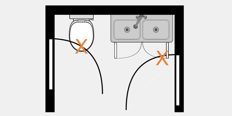 Bathroom door interference guidelines - IRC and NKBA