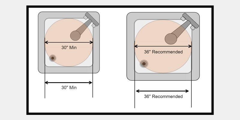 Diagrams of minimum recommended interior dimensions of showers - residential