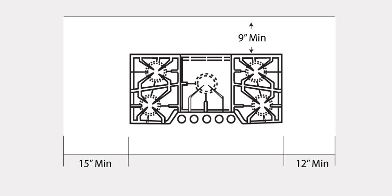 Kitchen Dimensions: Code Requirements & NKBA Guidelines