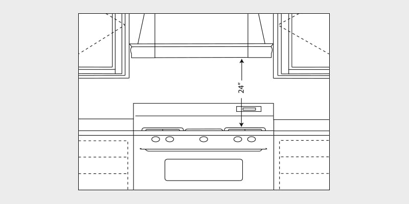 Kitchen Dimensions: Code Requirements & NKBA Guidelines