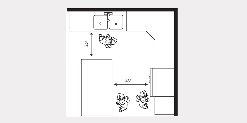 Kitchen Dimensions: Code Requirements & NKBA Guidelines