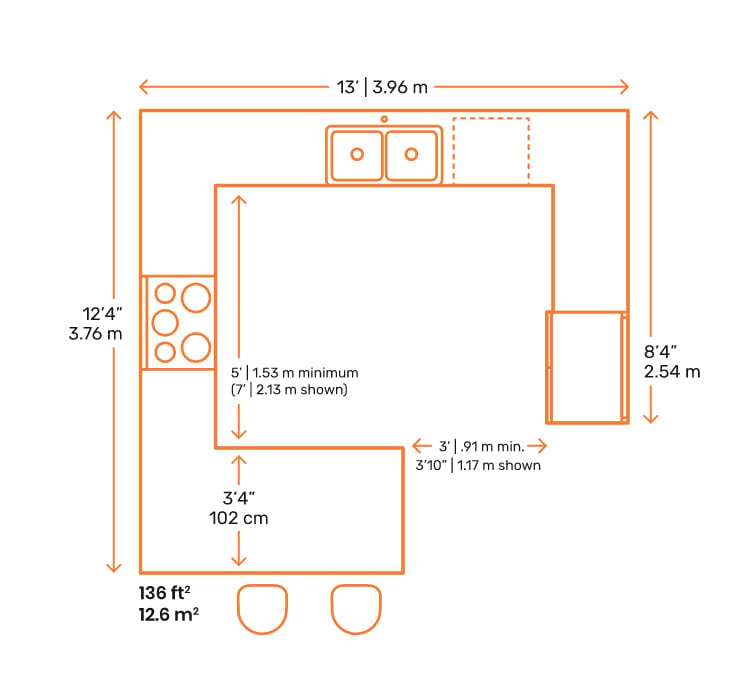 G-Shaped Kitchen Layout