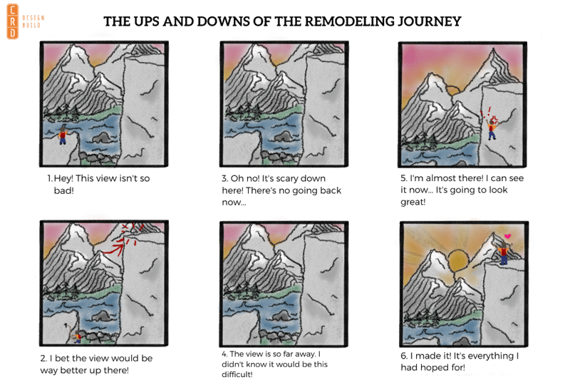 The Ups and Downs of the Remodeling Journey-2