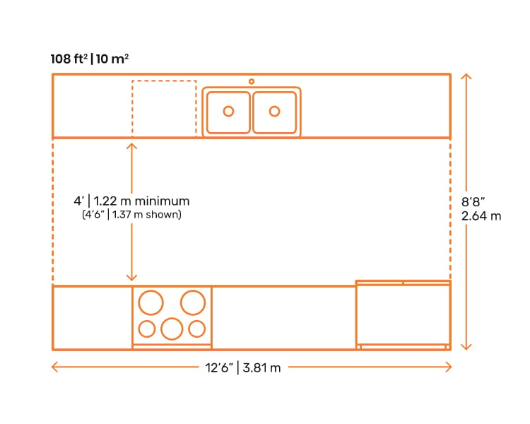 Galley Kitchen Layout