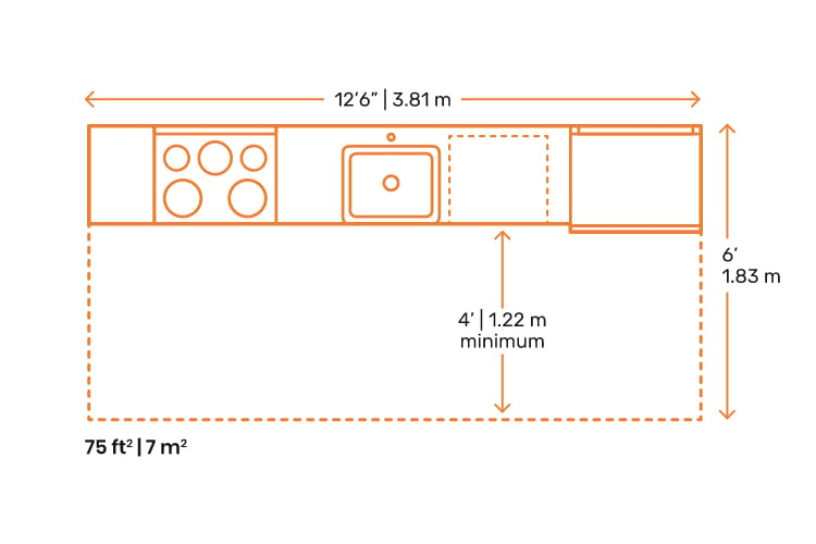 Single Wall Kitchen Layout