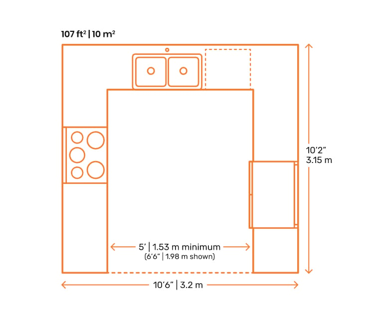 U-Shaped Kitchen Layout