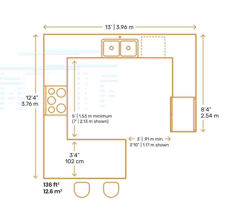 G-Shaped Kitchen Layout