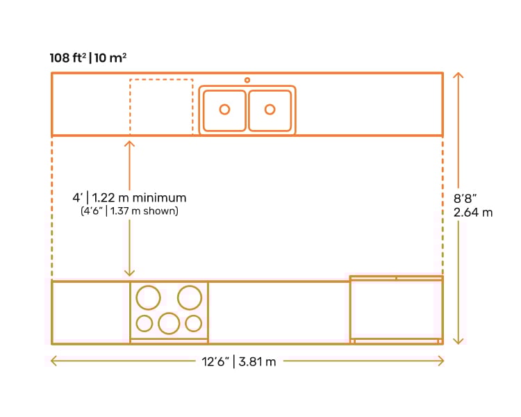 Galley Kitchen Layout