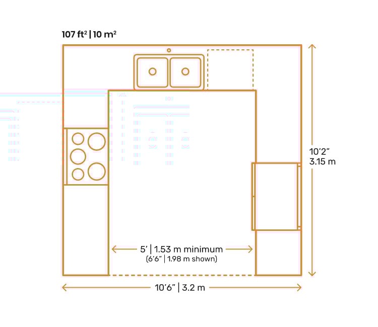 U-Shaped Kitchen Layout